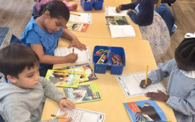 Roaring Into Research: The Kindergarten Zoo Unit!
